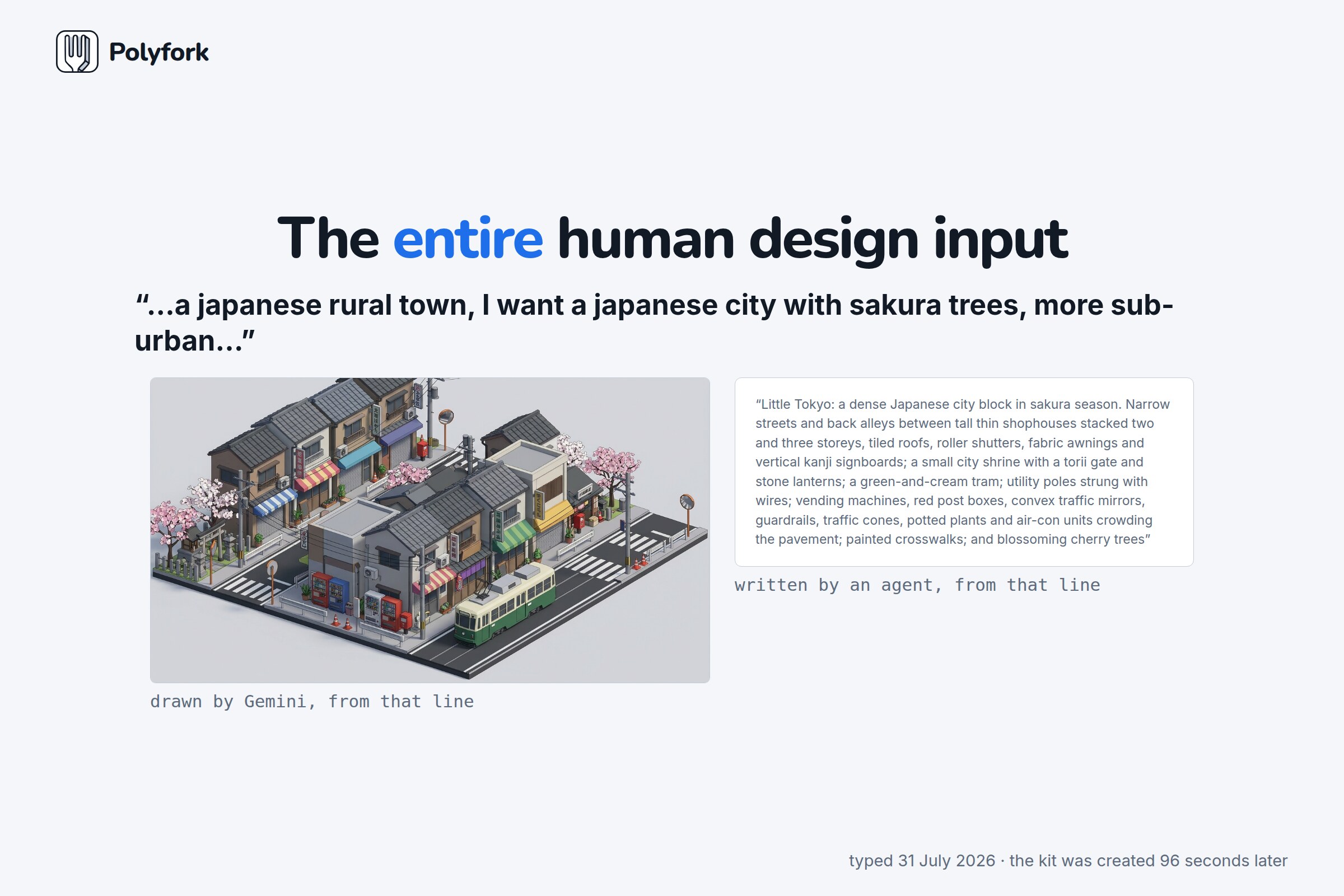 The entire human design input