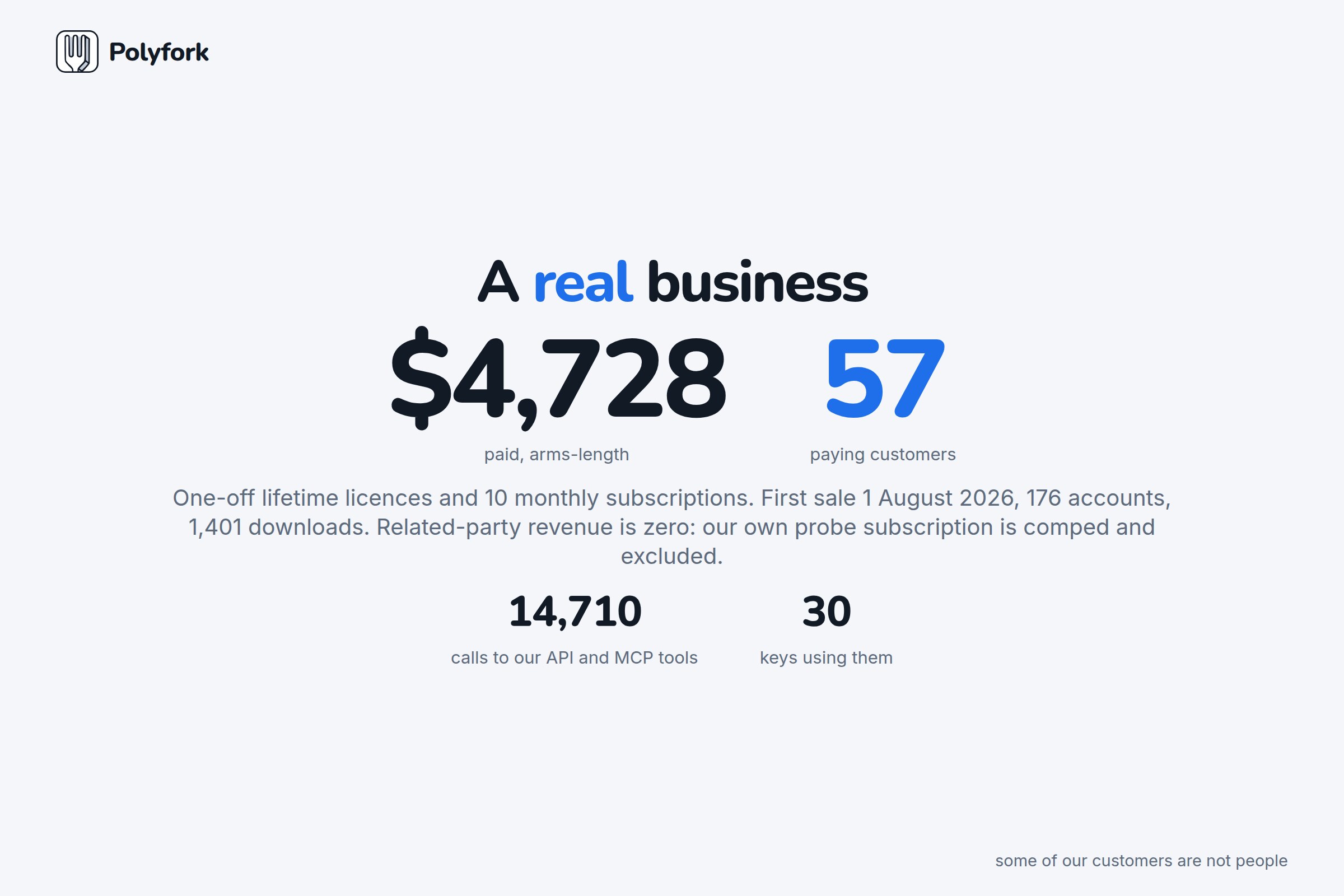 A real business, with arms-length customers